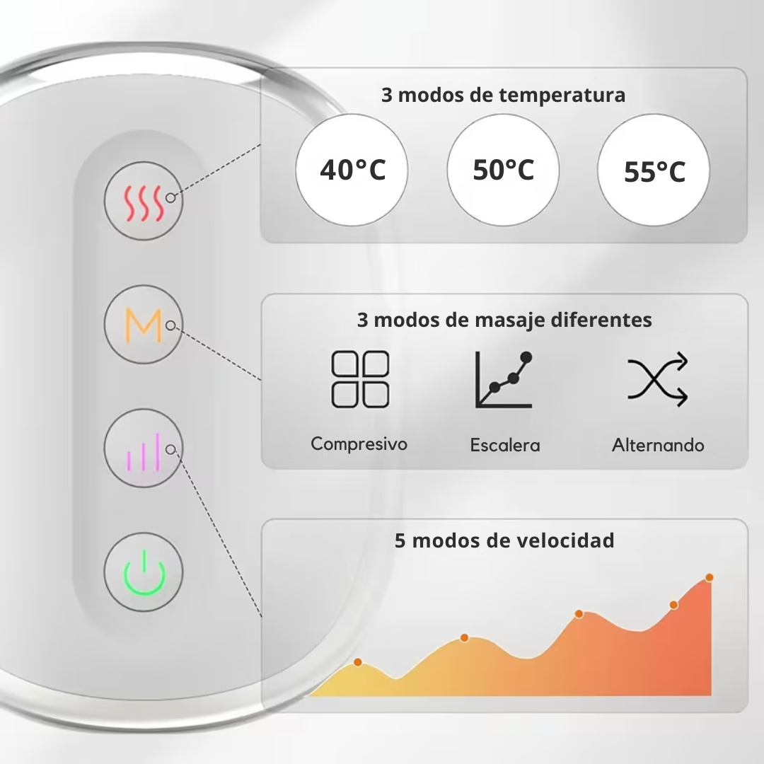 Masajeador de manos
